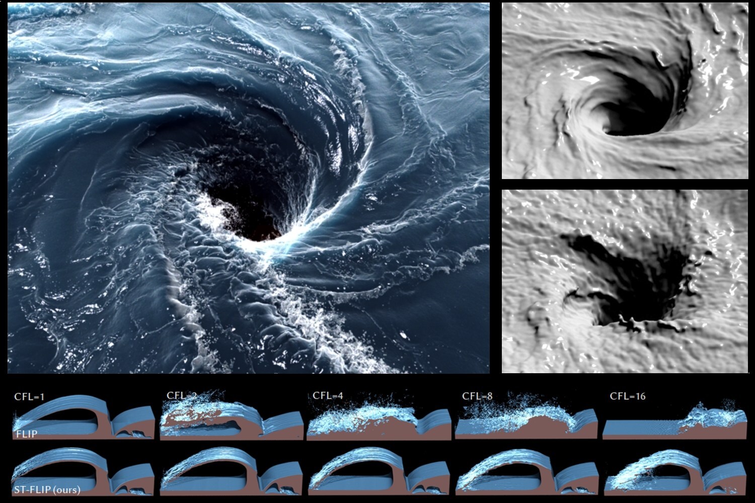 SIGGRAPH 2026 Technical Papers Showcase the Research Making Visual Computing Faster, More Reliable, and Accessible siggraph spatiotemporal