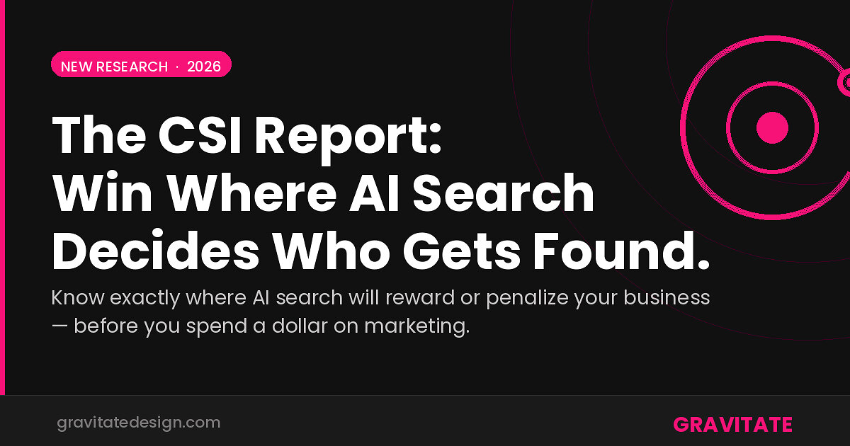 Ranking #1 on Google Now Delivers 58% Fewer Clicks Than It Used To, Gravitate Analysis Finds gravitate csi hero